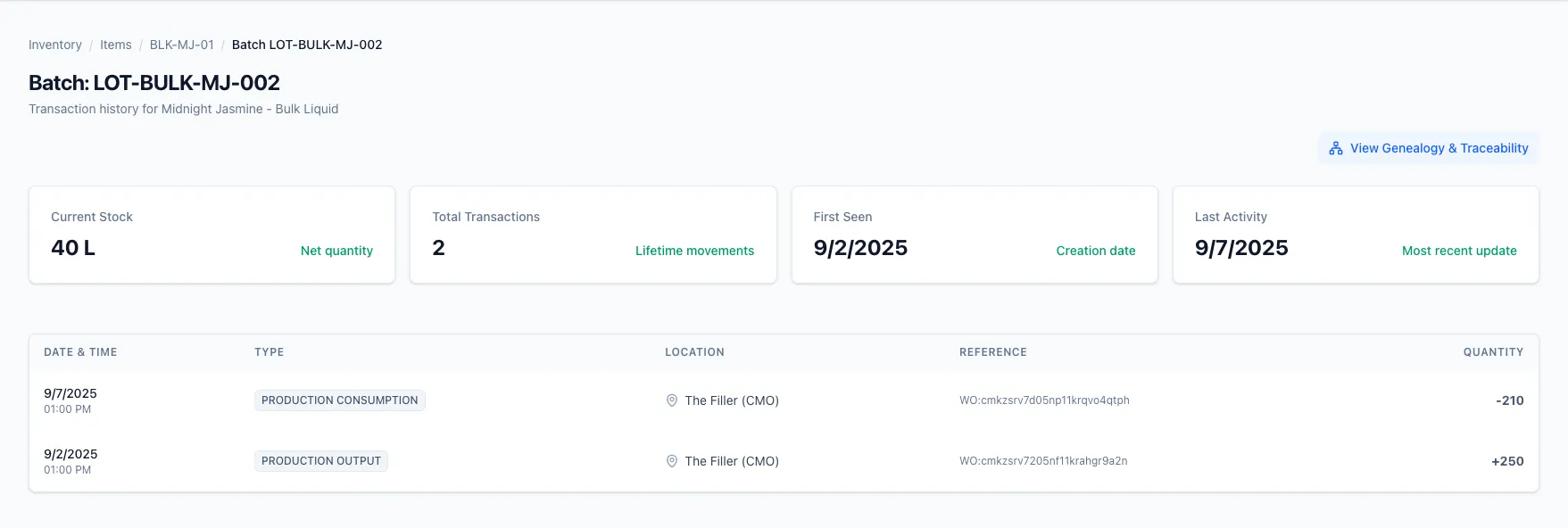 Inventory Batch View