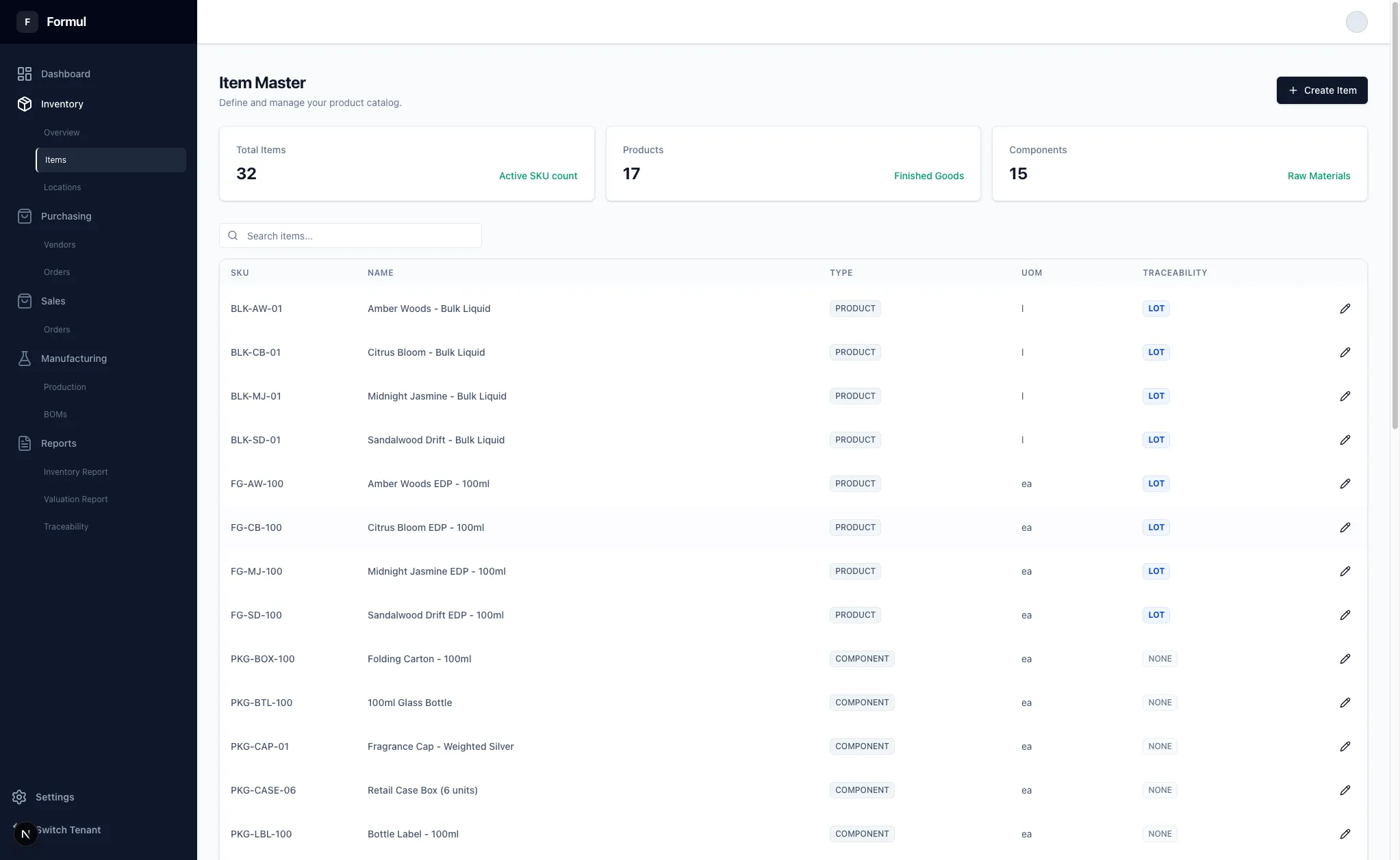 Item Master Overview