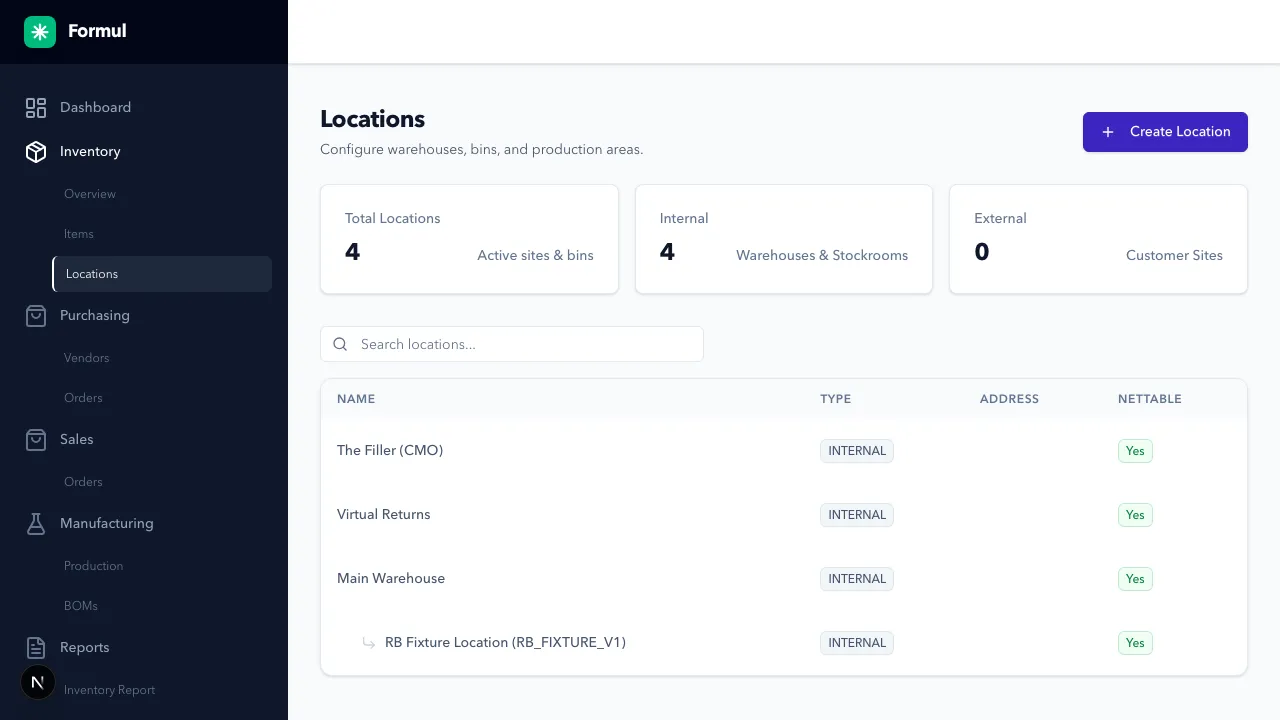 Location Hierarchy Overview