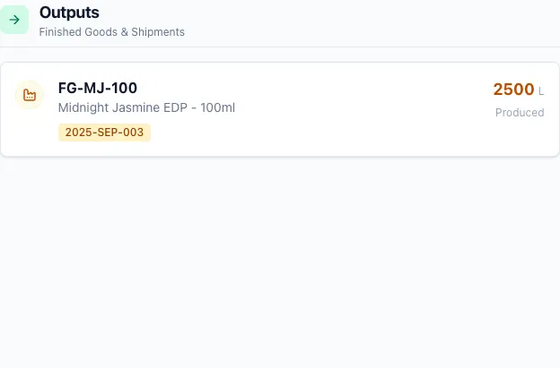 Traceability Outputs